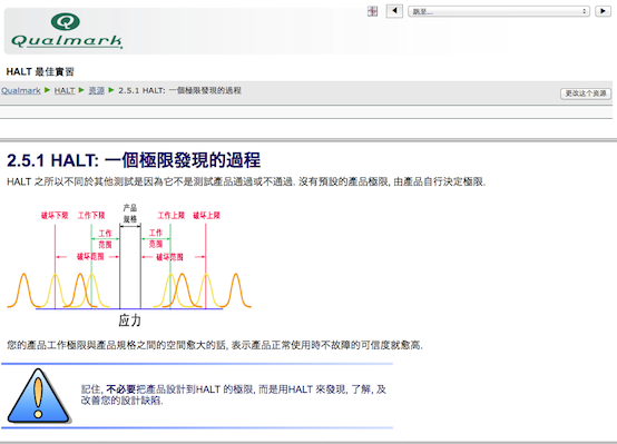 HALT HASS Training Chinese